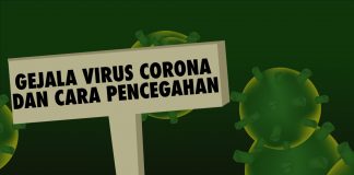 cegah virus corona 2