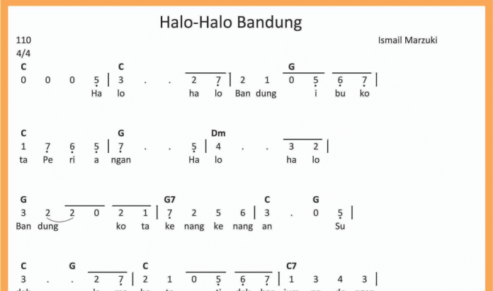 lagu Halo Halo Bandung